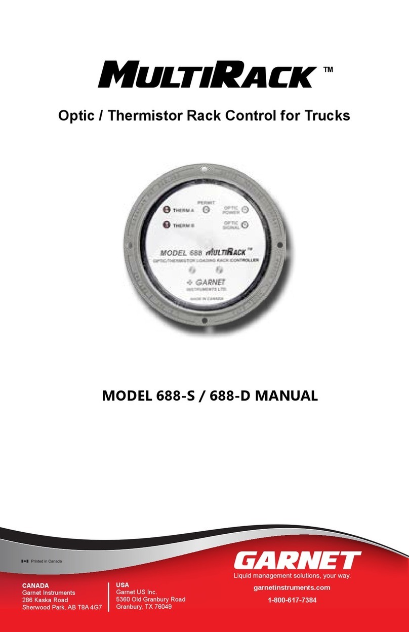Garnet MULTIRACK 688-S User manual
