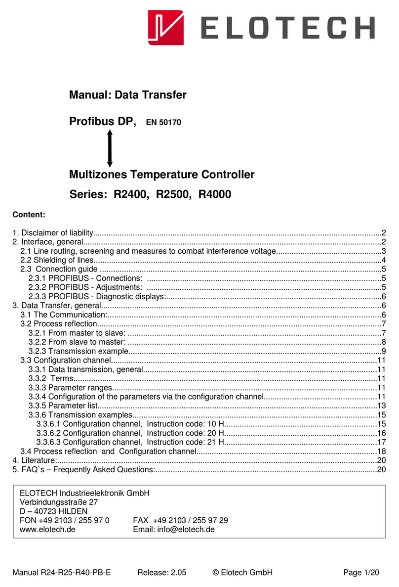 Elotech R2400 User manual