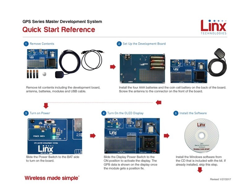 Linx GPS Series Service manual