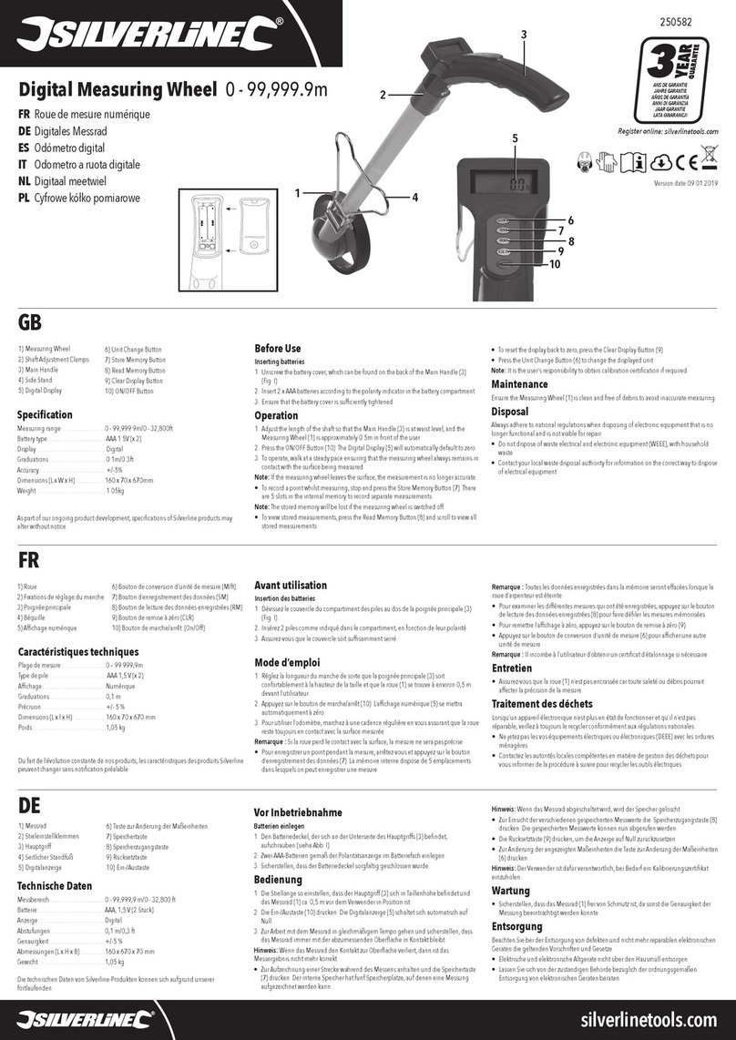 Silverline 250582 User manual