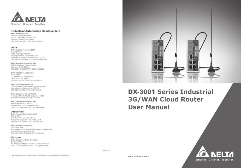 Delta DX-3001 Series user manual