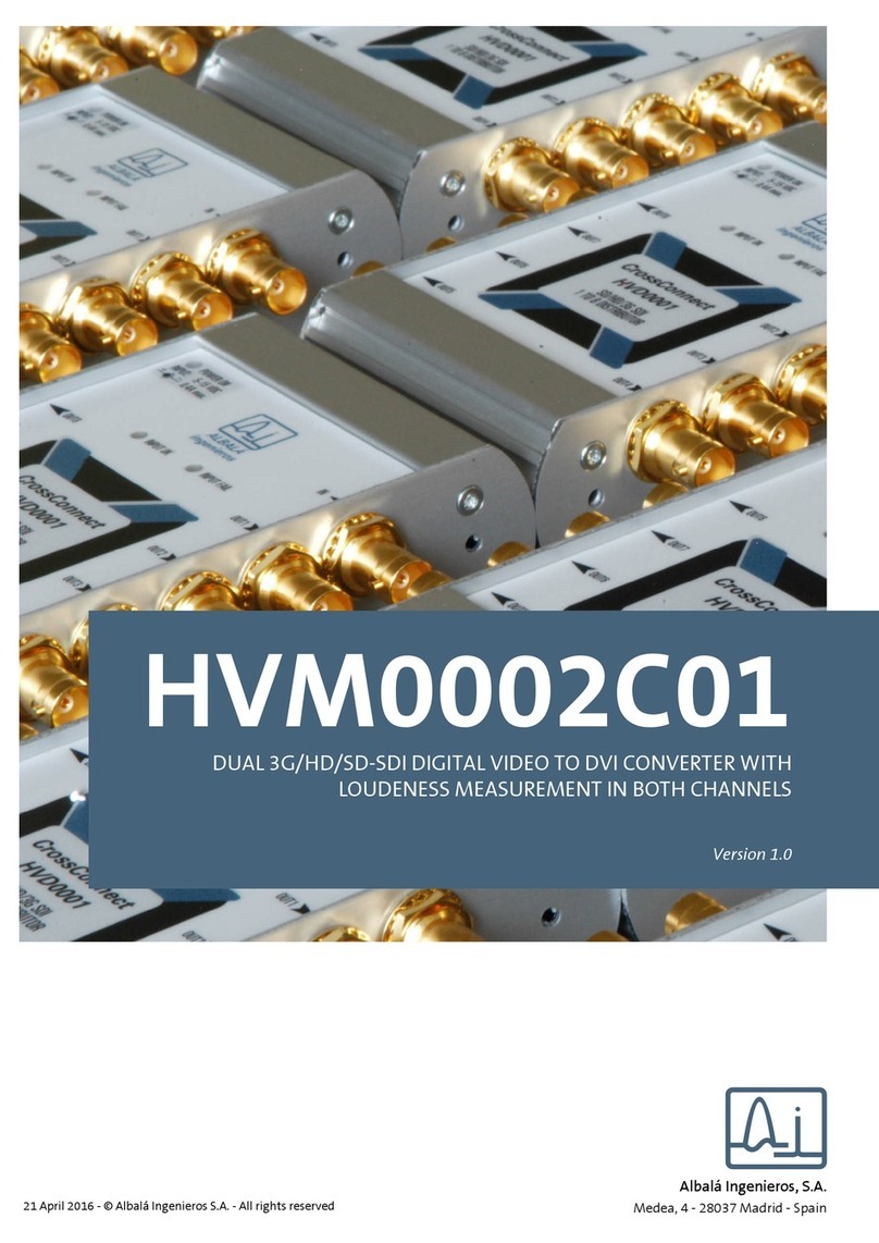 Albalá Ingenieros HVM0002C01 User manual