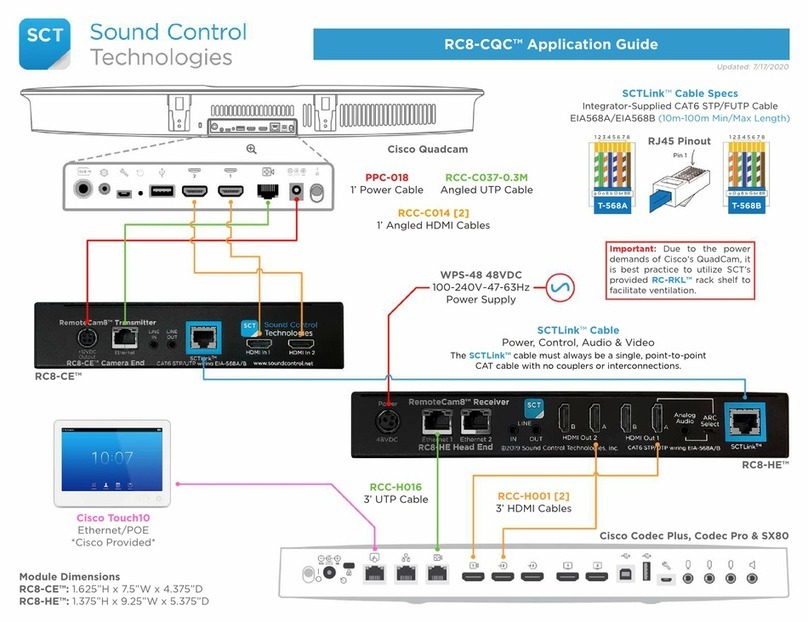 SCT RC8-CQC Application guide