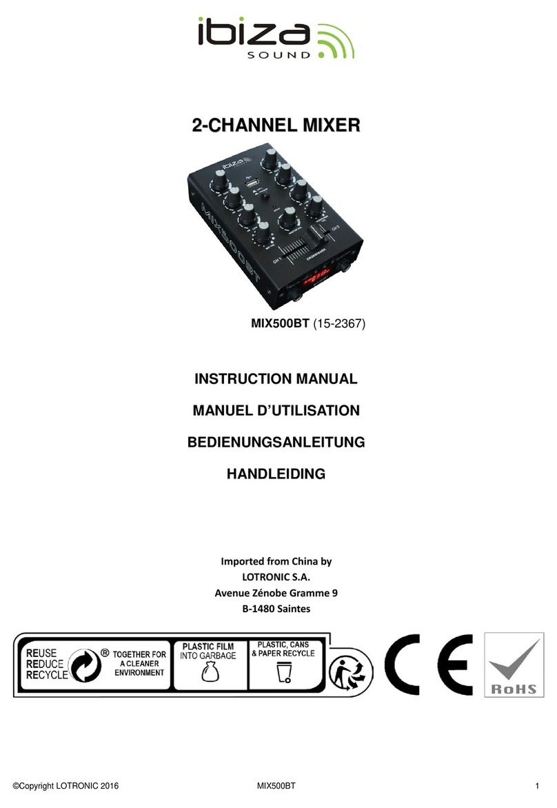 Ibiza sound MIX500BT instruction manual