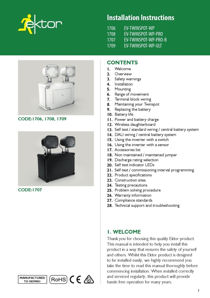 ektor EV-TWINSPOT-WP User manual