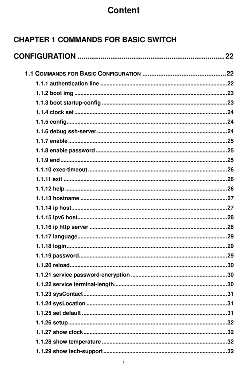 FoxGate S6124 Command guide