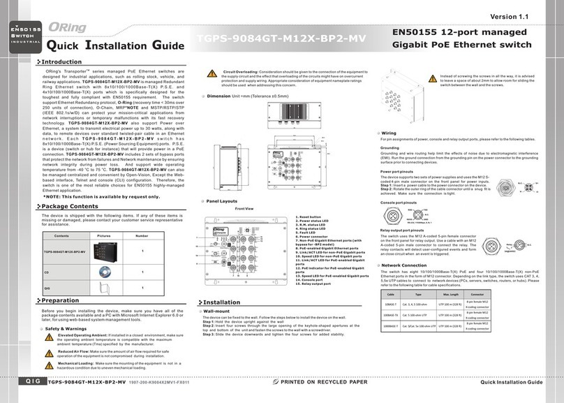 ORiNG TGPS-9084GT-M12X-BP2-MV User manual