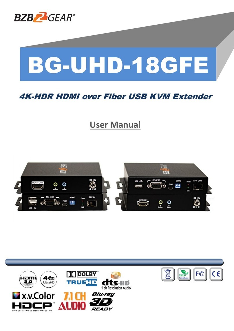 BZB Gear BG-UHD-18GFE User manual