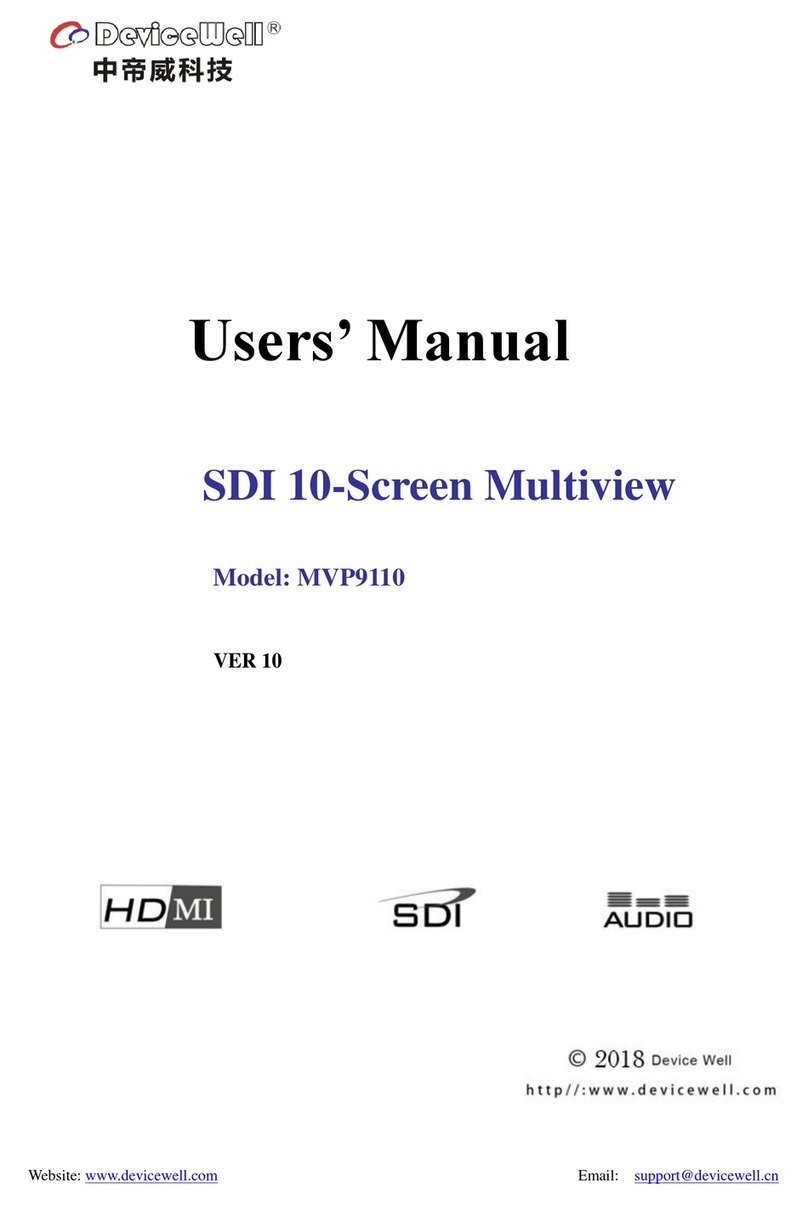 DeviceWell SDI 10-Screen Multiview user manual
