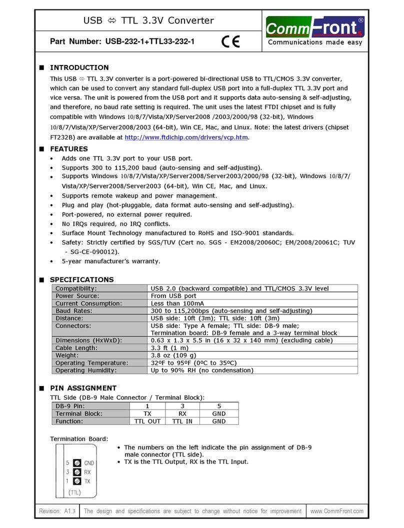 CommFront USB-232-1+TTL33-232-1 manual