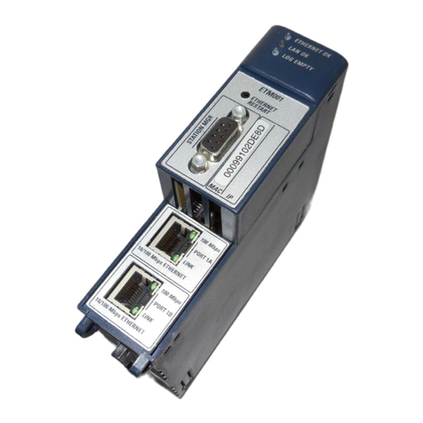 GE IC695ETM001 User manual