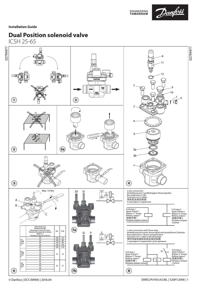 Danfoss ICSH 25 installation guide