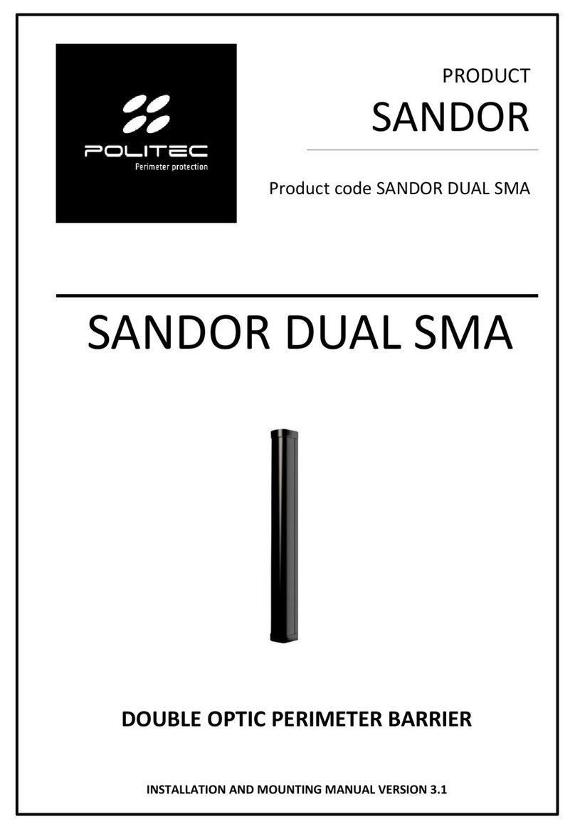 Politec SANDOR DUAL SMA Manual