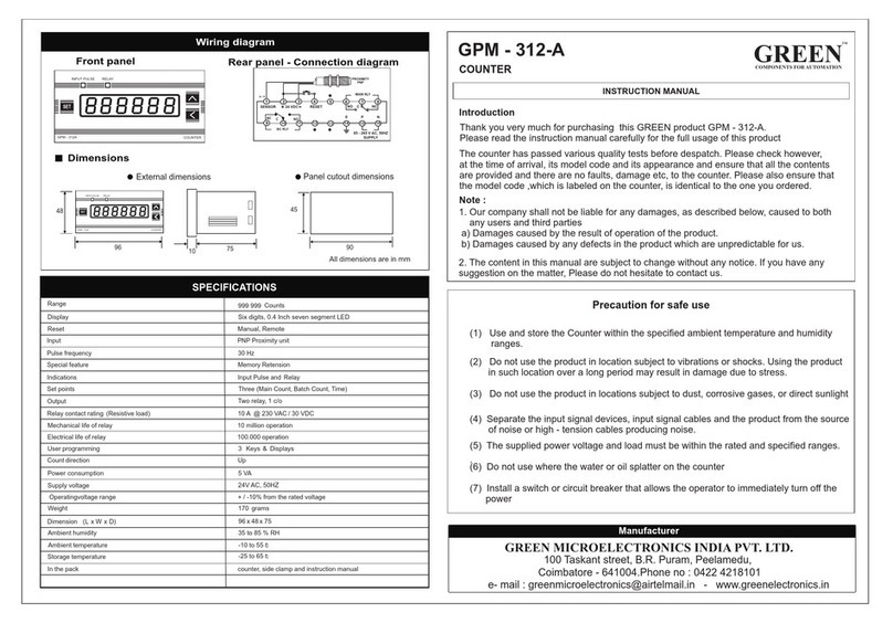 Green GPM-312-A instruction manual