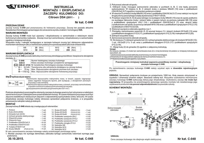 Steinhof C-048 FITTING AND OPERATION MANUAL