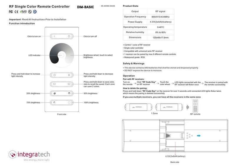 Integratech DIM-BASIC User manual