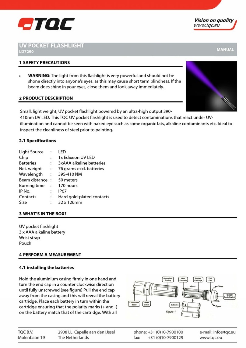 TQC LD7290 User manual