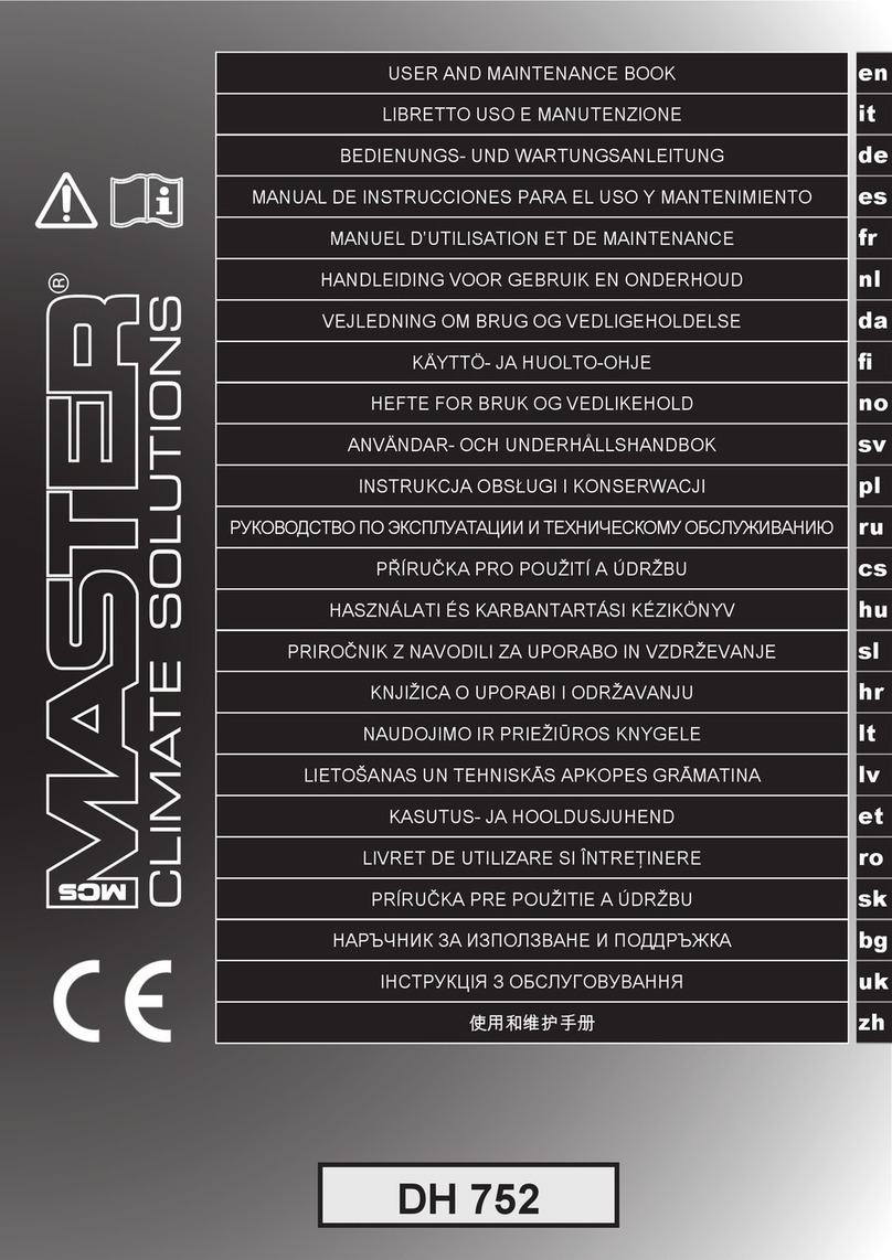 MCS Master DH 752 Manual