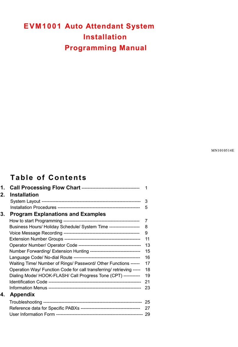 Yosin EVM1001 Assembly instructions