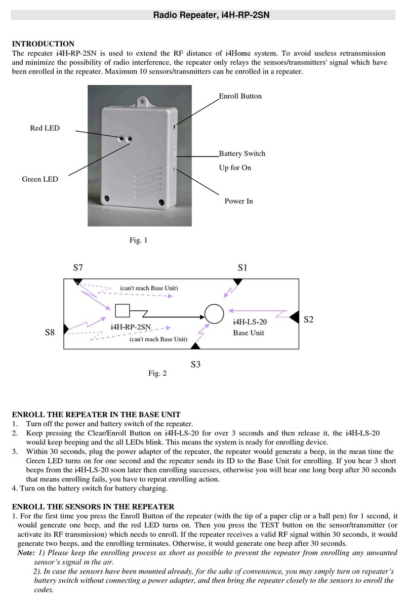 i4Home i4H-RP-2SN User manual