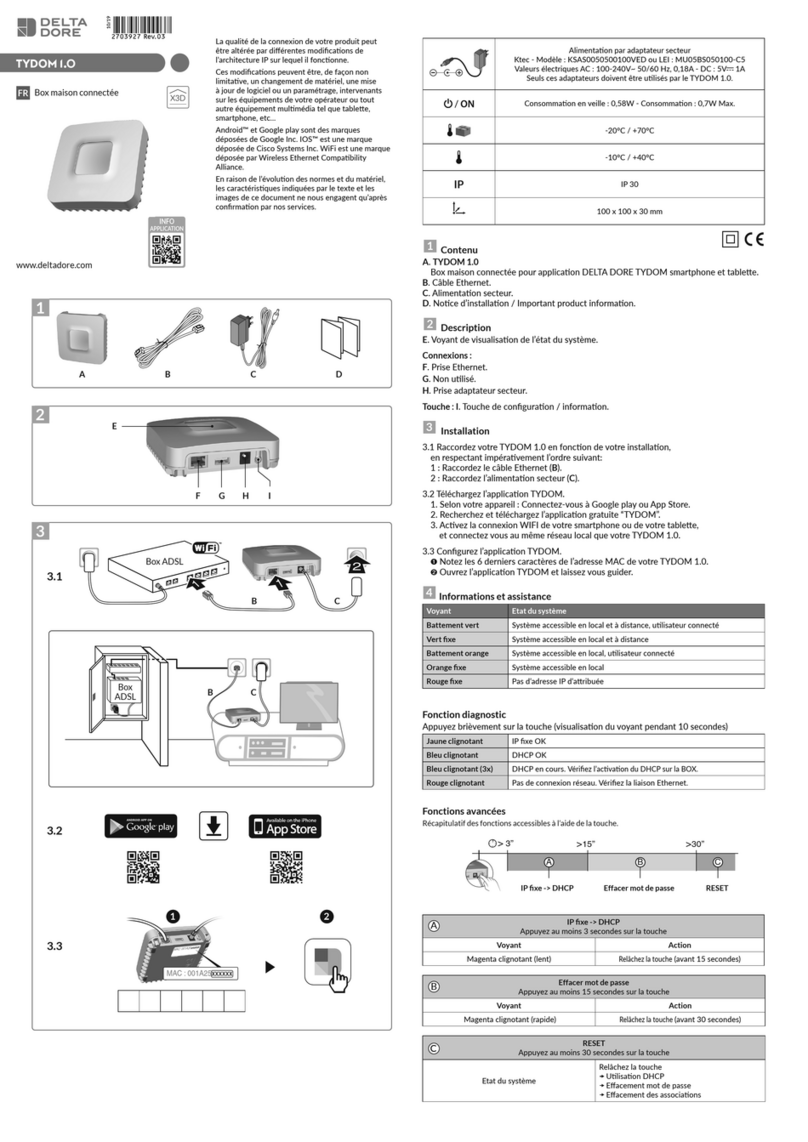 DELTA DORE TYDOM 1.0 User manual