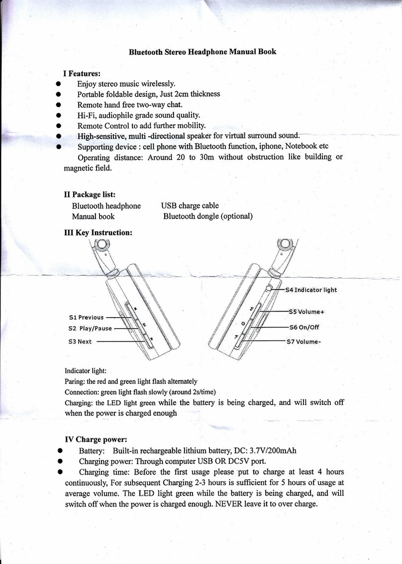 chinavasion CVUR-G276 Manual book