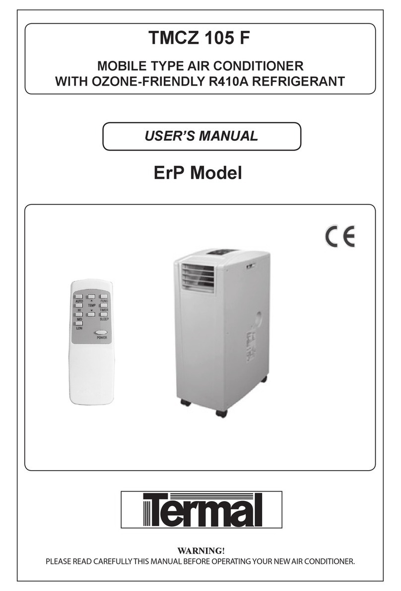 Termal TMCZ 105 F user manual