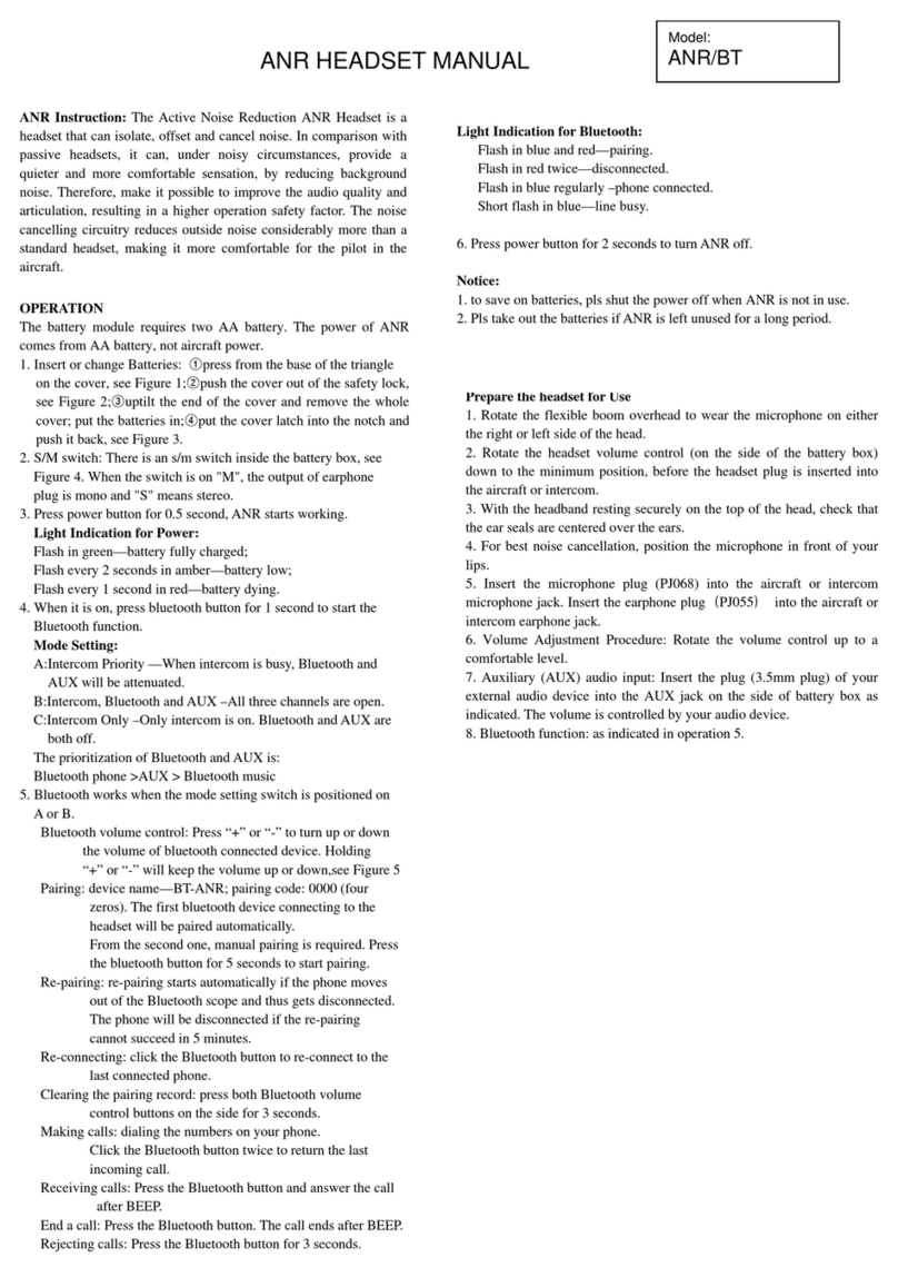 Gulf Coast Spas ANR/BT manual