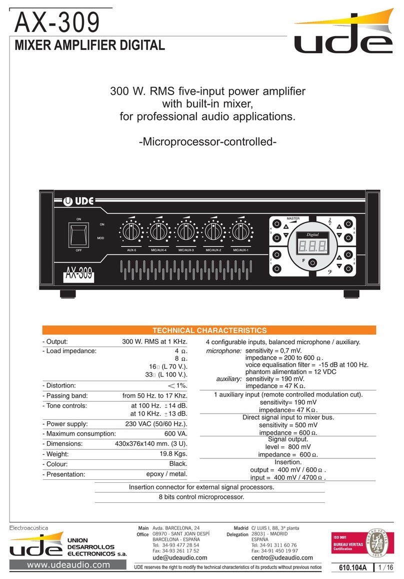 Ude AX-309 manual