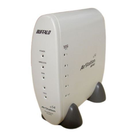 Buffalo AIRSTATION WBR-G54 User manual