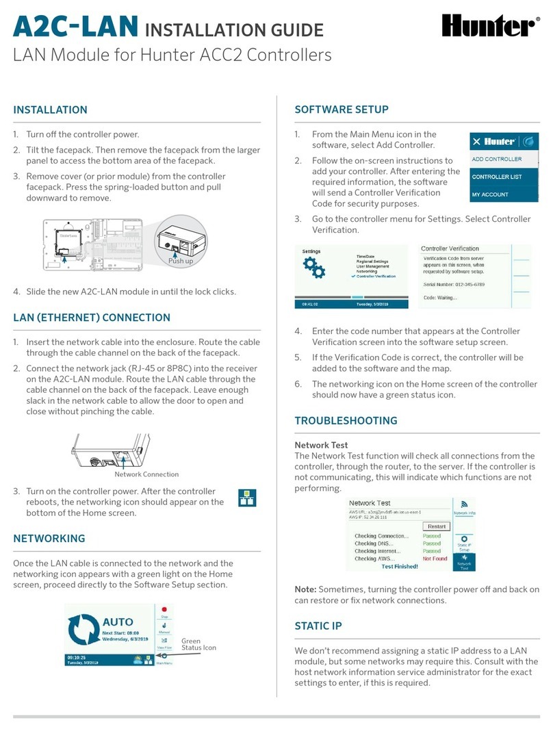 Hunter A2C-LAN installation guide