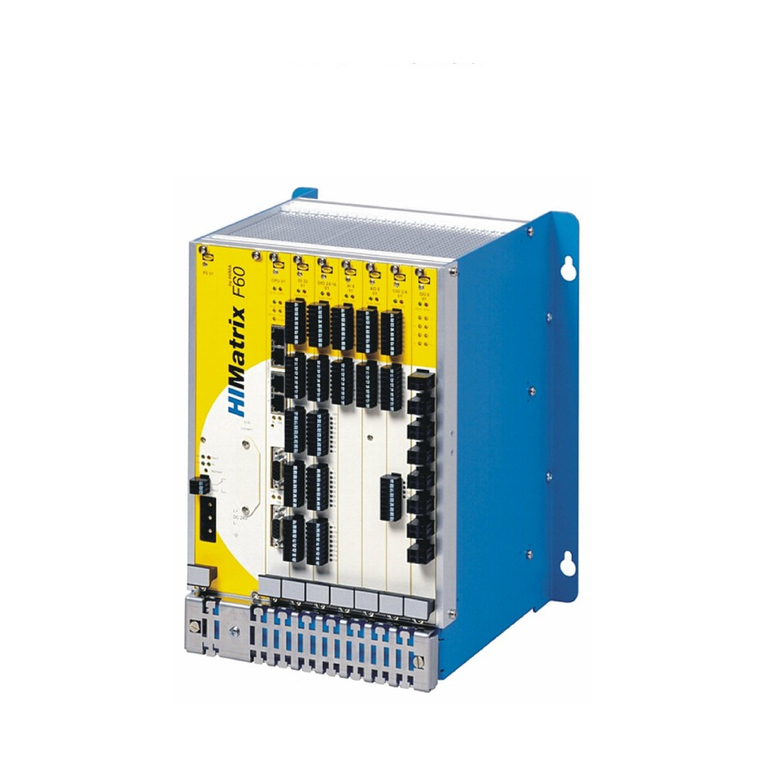HIMA HIMatrix User manual