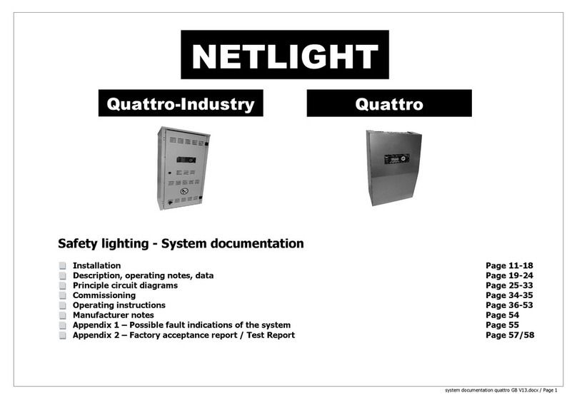 GFS NETLIGHT Quattro-Industry manual