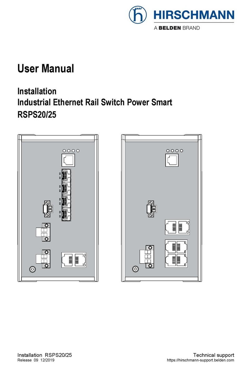 Belden Hirschman RSPS20 User manual