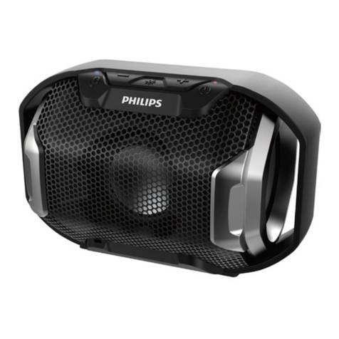 Philips ShoqBox SB300 User manual