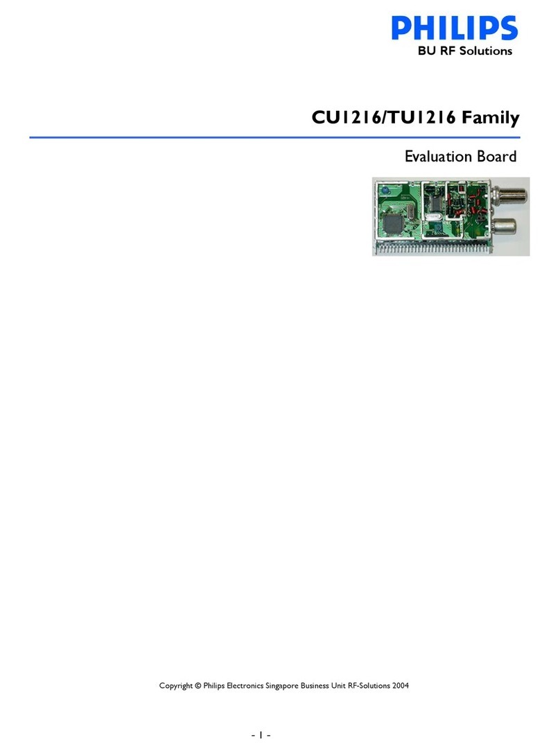 Philips CU1216 Series manual