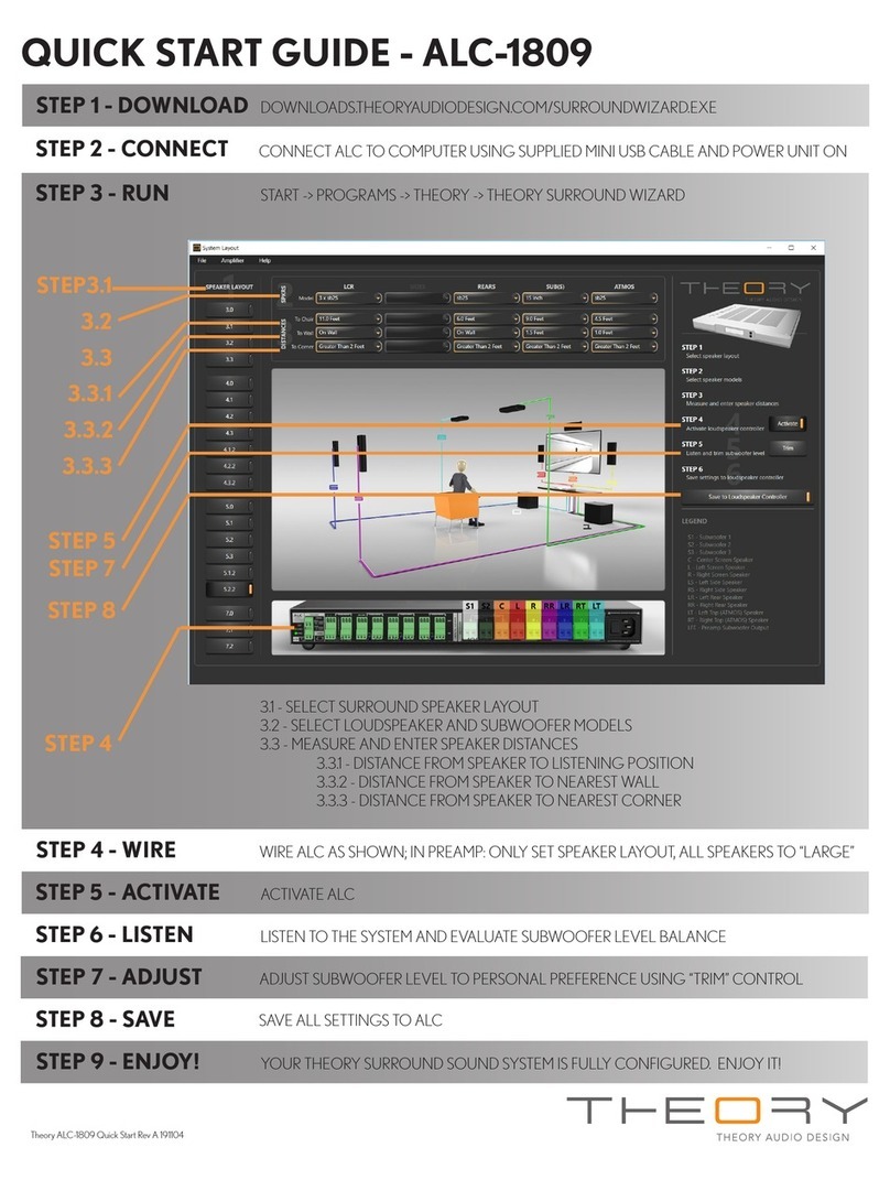 THEORY ALC-1809 quick start guide