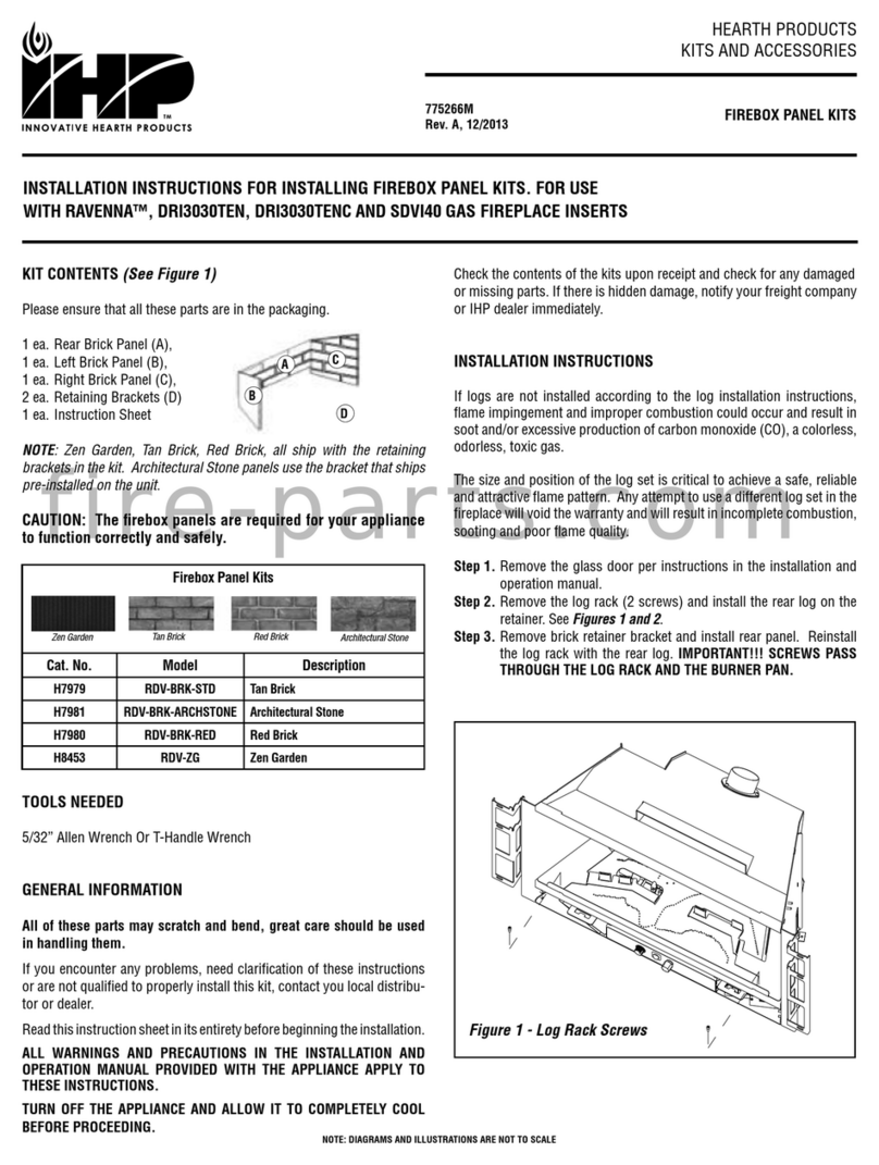 IHP RDV-BRK-STD User manual