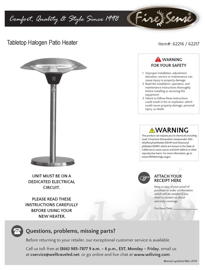 Firesense 62216 User manual