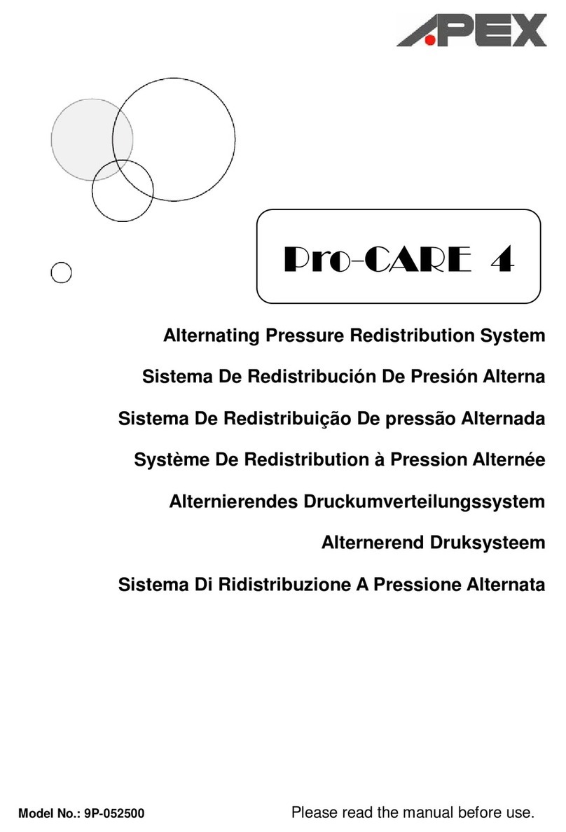 Apex Digital Pro-CARE 4 user manual