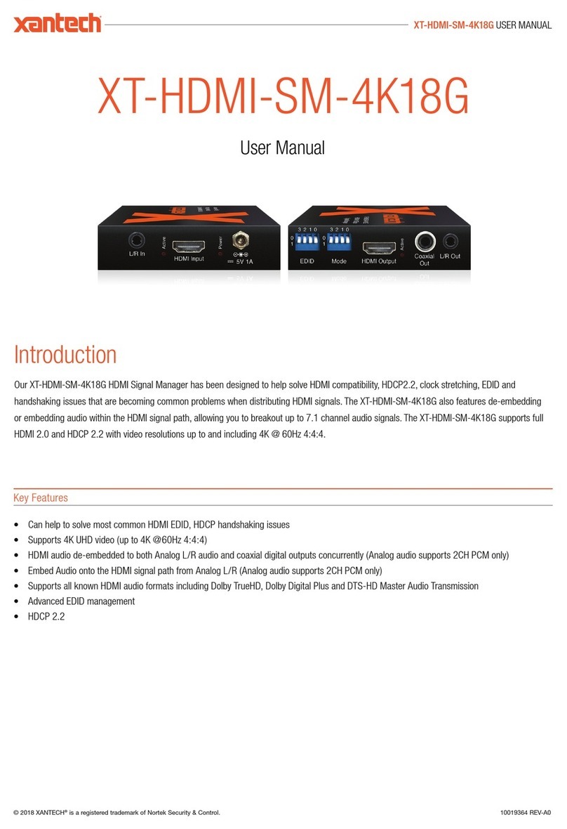 Xantech XT-HDMI-SM-4K18G User manual