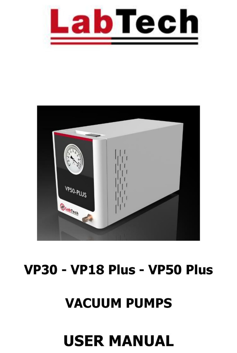 Labtech VP30 user manual Labtech VP30 user manual