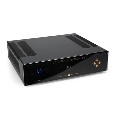 ELECTROCOMPANIET ECI 6DX User manual