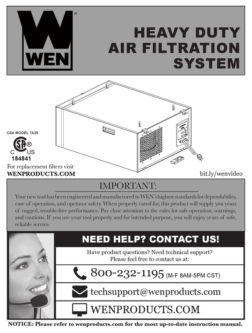 Wen 3415 User manual