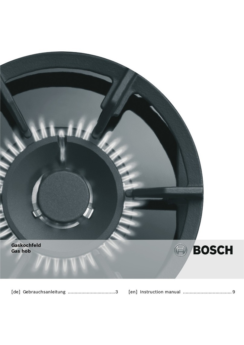 Bosch PSY6 2 Series User manual