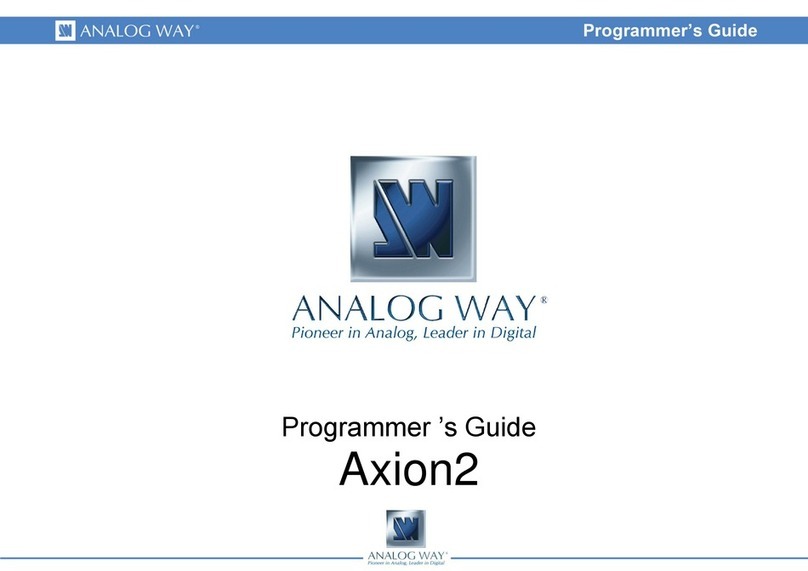 Analog way Axion2 Programmer's guide