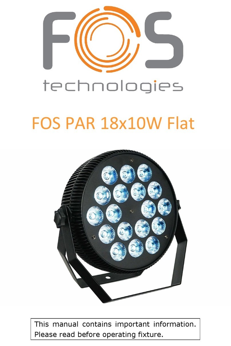 FOS Technologies PAR 18x10W Flat manual