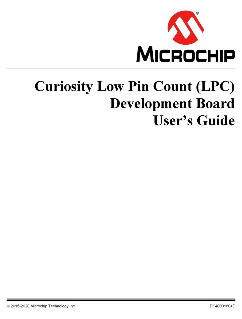 Microchip Technology Curiosity Low Pin Count User manual