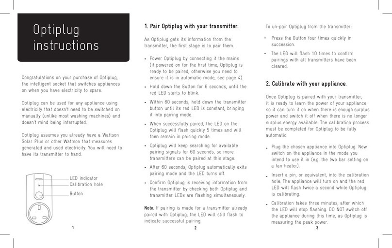 Wattson Optiplug instructions