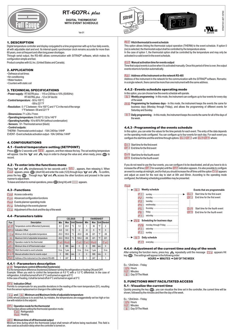 Full Gauge Controls RT-607Ri plus User manual